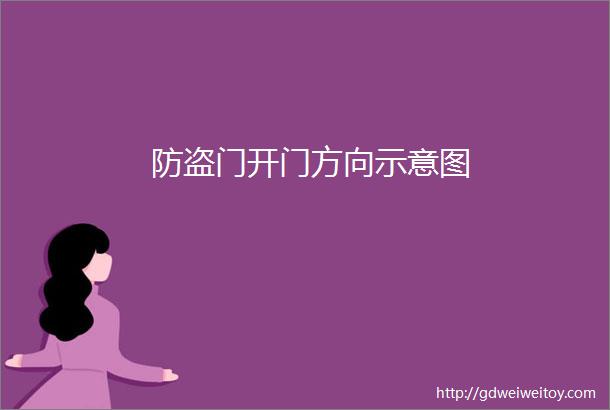 防盗门开门方向示意图