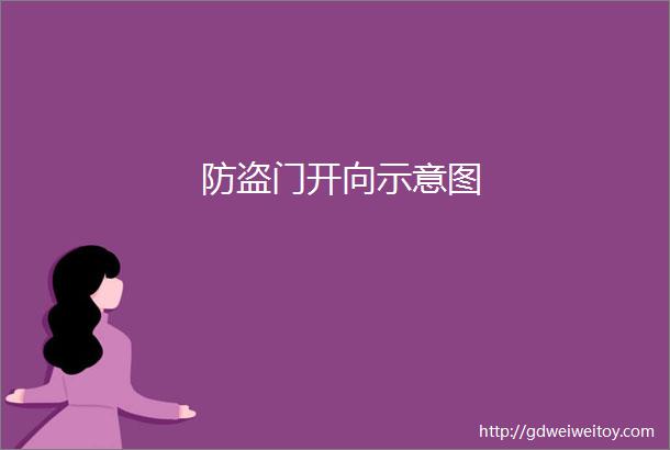 防盗门开向示意图