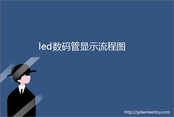 led数码管显示流程图